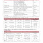 Fraction Skill Boosters Handout Thumbnail