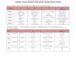 Skill Booster 2 handout thumbnail